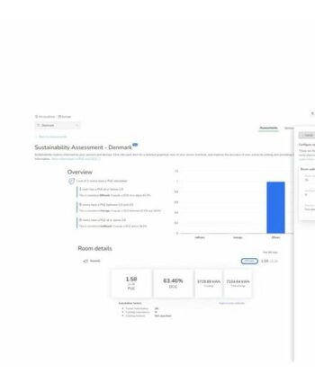 Ecostruxure It Expert Access Licensabonnemet    Måned  25 Netværksenheder