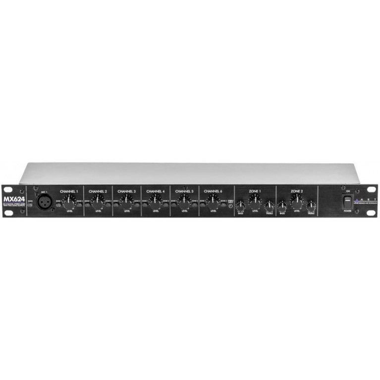 Art Zonemixer   Zoner   Input