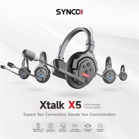 Synco Trådløs Intercom Sæt Med   Styk Headset  Sort